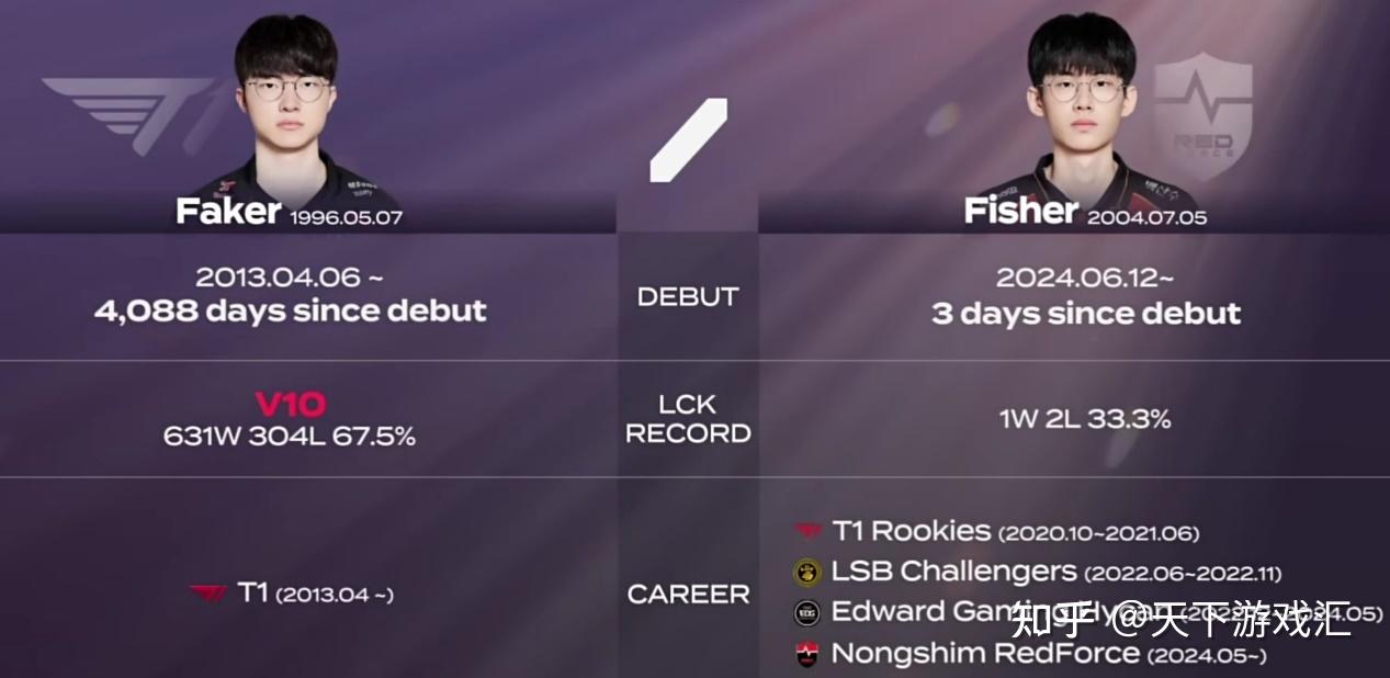 开云体育直播-包含EDG险胜BRO，Oner操刀奇招英雄翻盘峡谷大战小组赛，技惊四座的词条